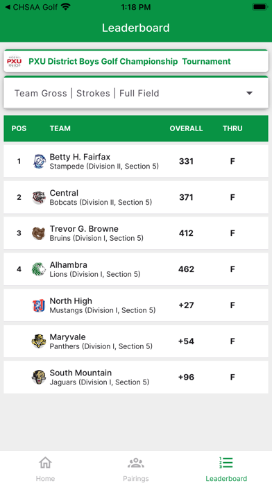 CIF-CS Golf Screenshot 4 - AppWisp.com