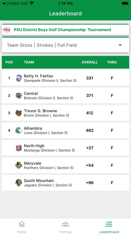 CIF-CS Golf screenshot-3