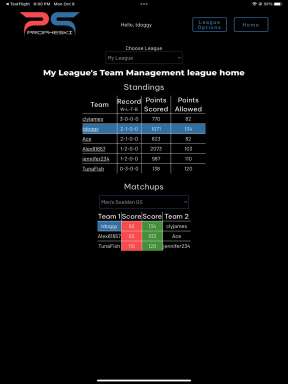 Propheski iPad screenshot 6 - Entertainment app