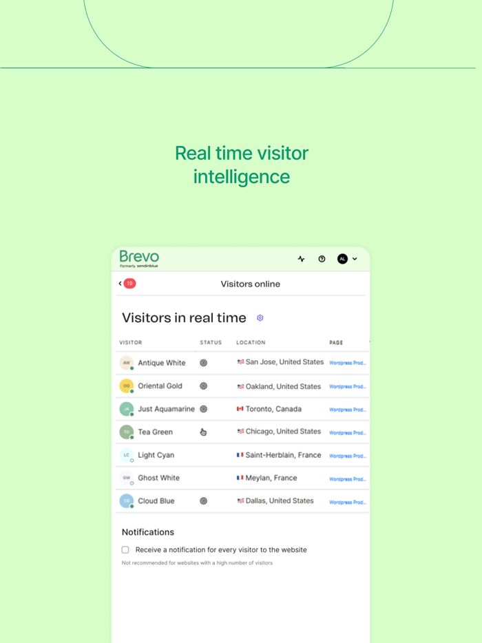 Conversations by Brevo