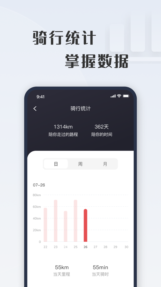 #3. 壹酷新能源 (iOS) By: 元坤 韩