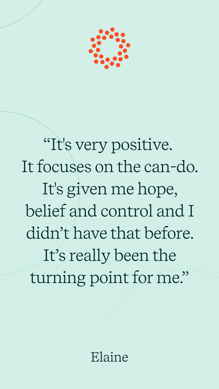 Avid Long Covid Support