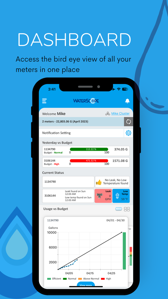#3. WaterScope 2.0 (iOS) 由: Transparent Technologies