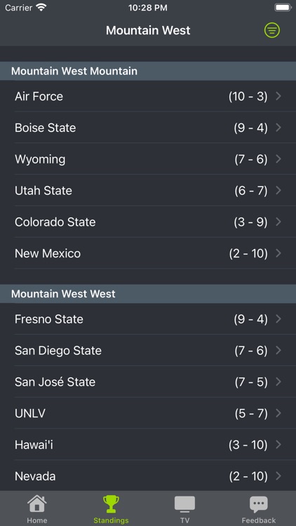 San Jose State Football App screenshot-5