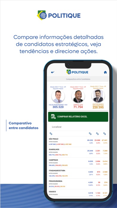 Resultado Eleições Politique Screenshot