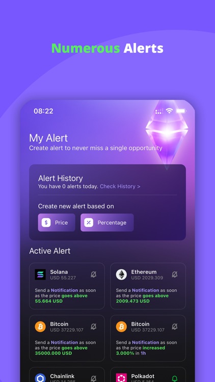 Pricify - Crypto Price Alerts