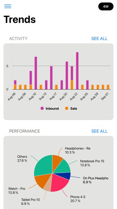 Order Management for Business Screenshot