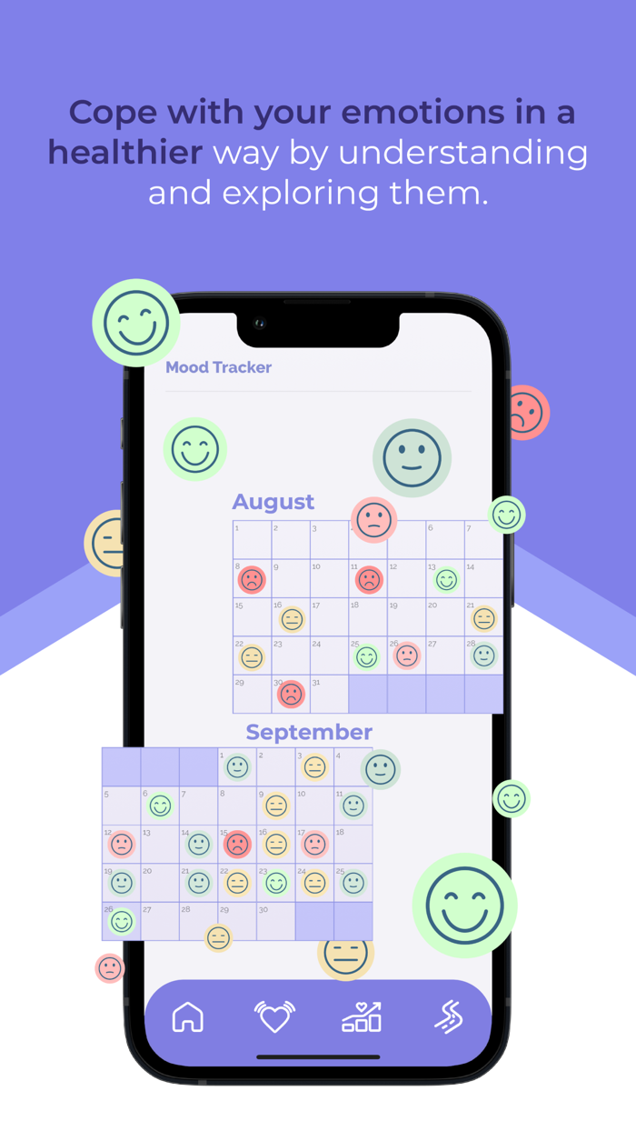 Psychology and Wellbeing Relate