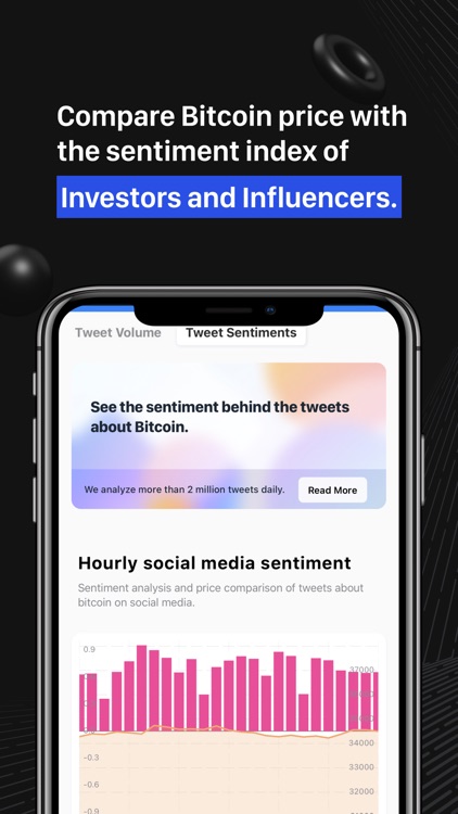 Bitcoin AI: Trend Signal Guess