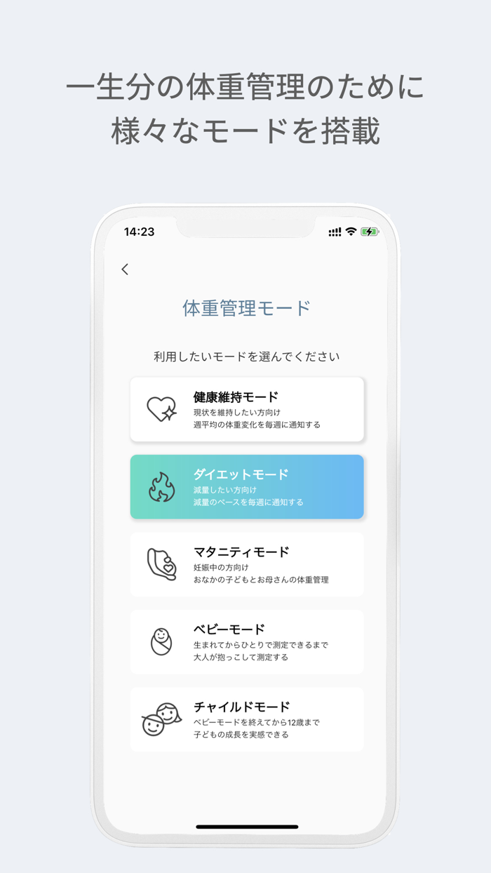 スマートバスマット