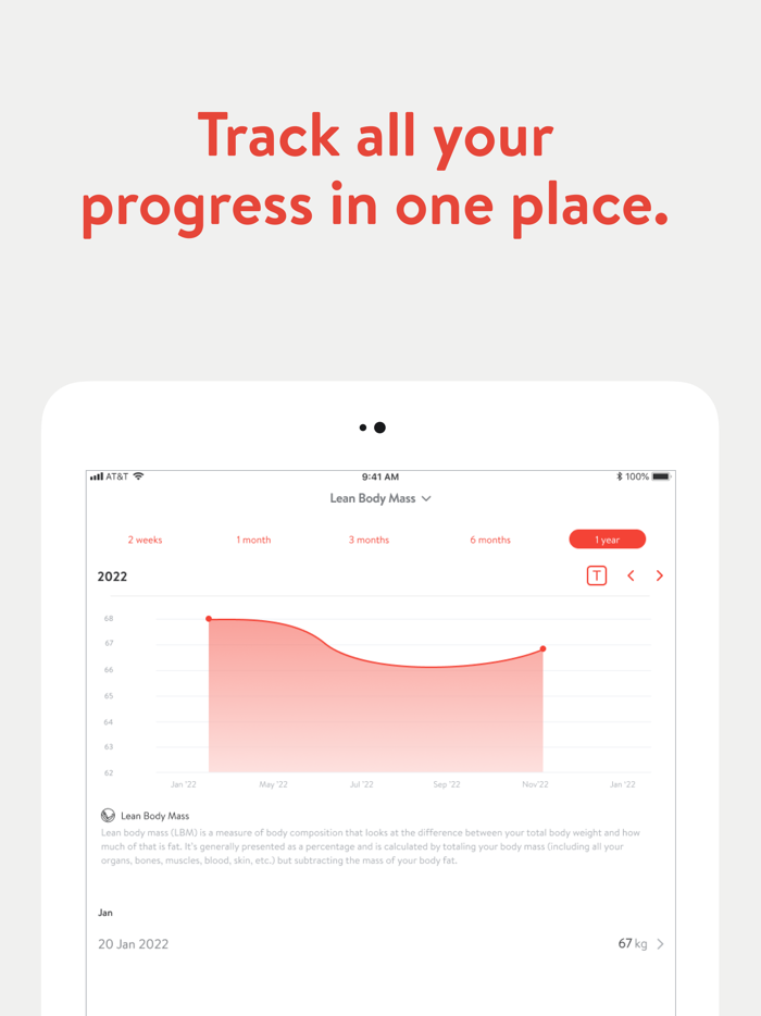 Evolve Health and Wellness