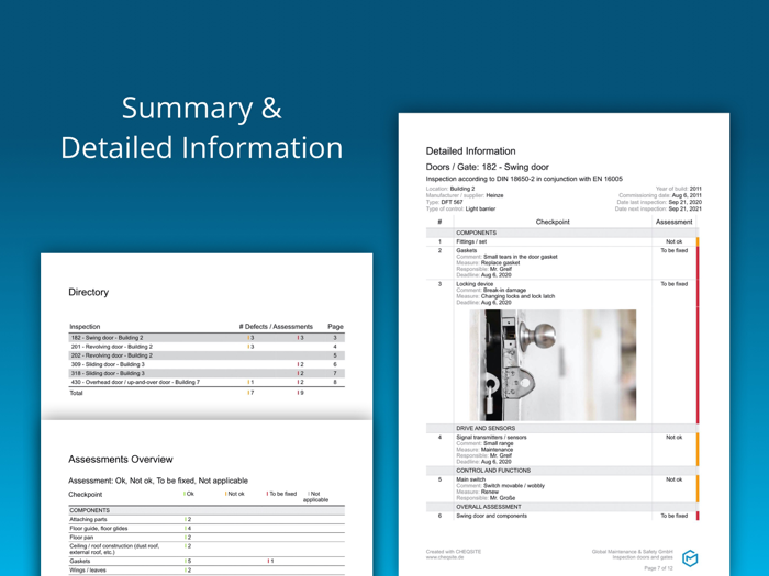 Safety Inspection OSH DGUV