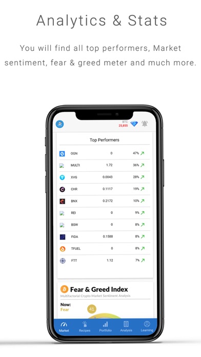 Panda Signals Screenshot