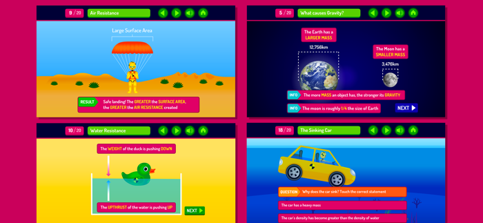 Learn Physics Forces and Motion