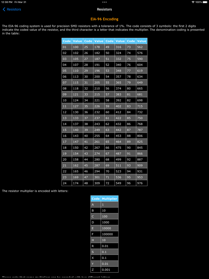 Electronic Circuits Calculator