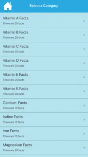 cool & amazing nutrition facts iphone screenshot 2