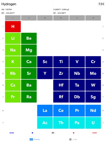 Chem Elementsのおすすめ画像1