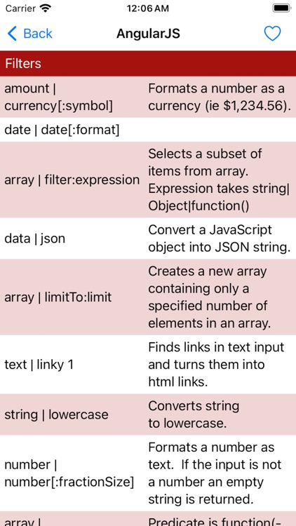 Developer - Cheat Sheets & iOS