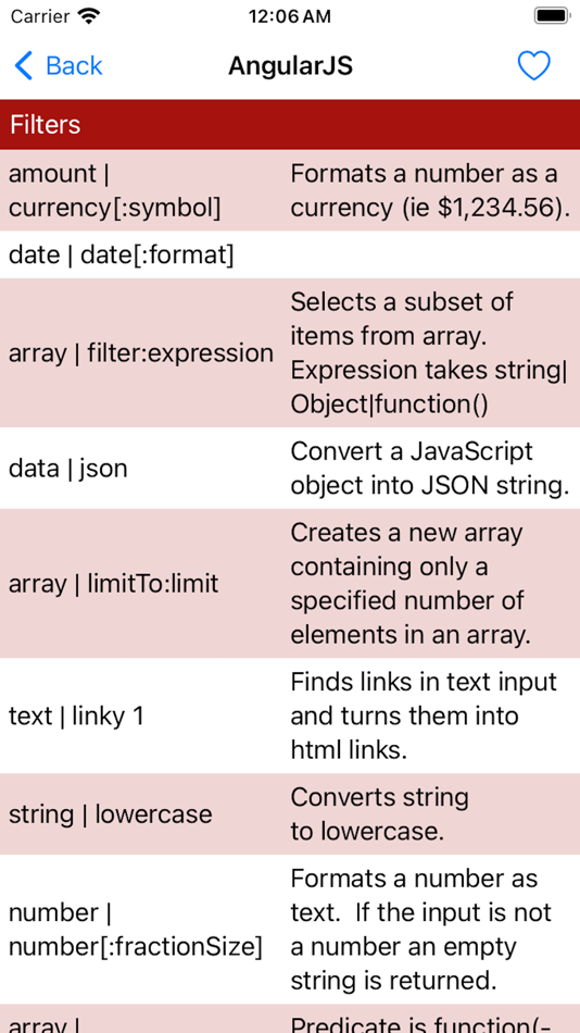 #2. Developer - Cheat Sheets & iOS (iOS) 作者: 国强 钱