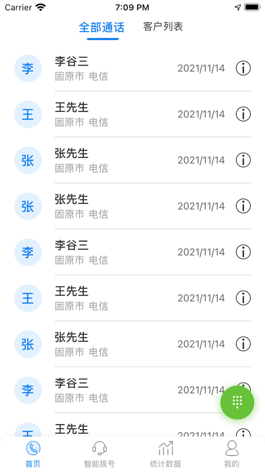 #1. 语呼智能电话 (iOS) Podle: 苏州语流通讯技术有限公司