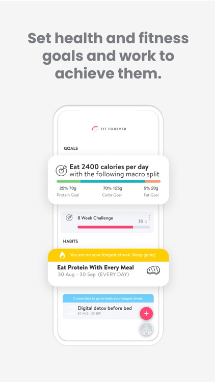 Fit Forever by KD Kaiser