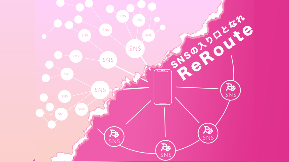#1. ReRoute -gateway to the world- (iOS) By: 株式会社ReRoute