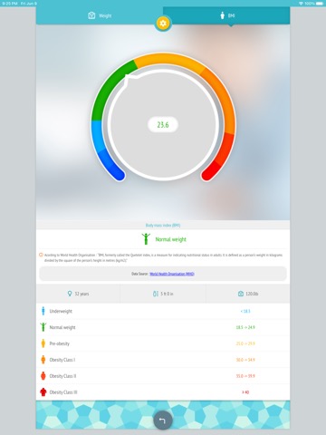 体重減少モニター - BMI 計算機のおすすめ画像2