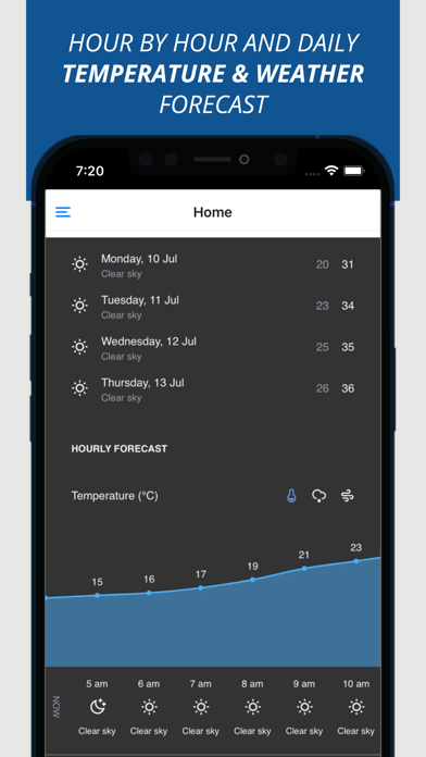 WeatherUP Forecast Screenshot