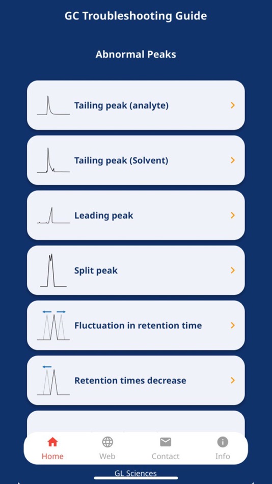 #1. GC Troubleshooting Guide (iOS) 由: GL Sciences Inc.