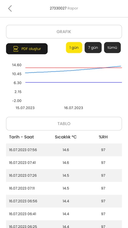GZC24 Pro screenshot-8