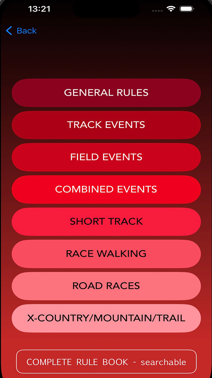 Athletics Rule Book 2024