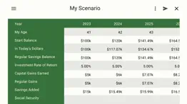 retireplan problems & solutions and troubleshooting guide - 2