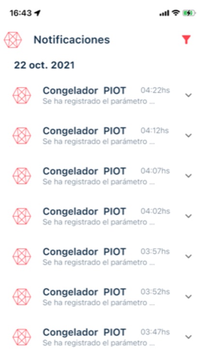 Piot screenshot-6