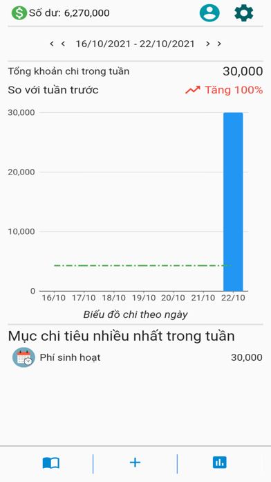 PFM: Quản lý tài chính cá nhân Screenshot 2 - AppWisp.com
