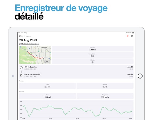 Screenshot #5 pour Compteur de Vitesse Odomètre +