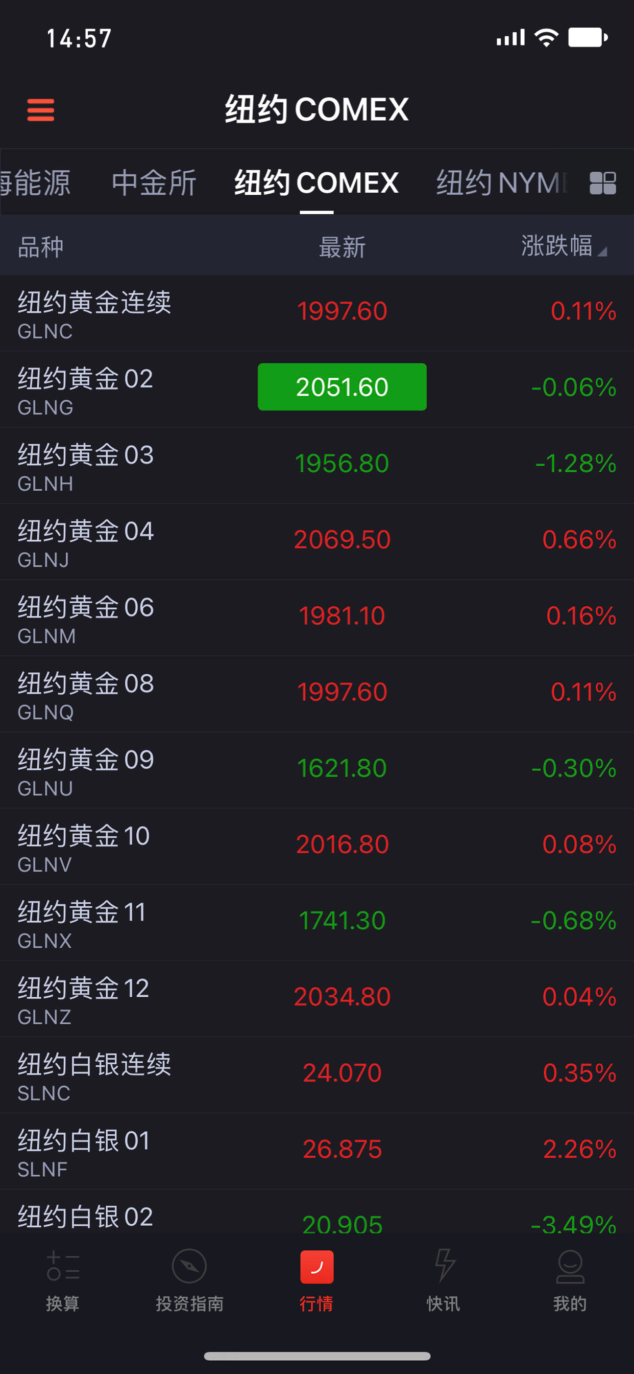 汇通期货 - 期货投资助手