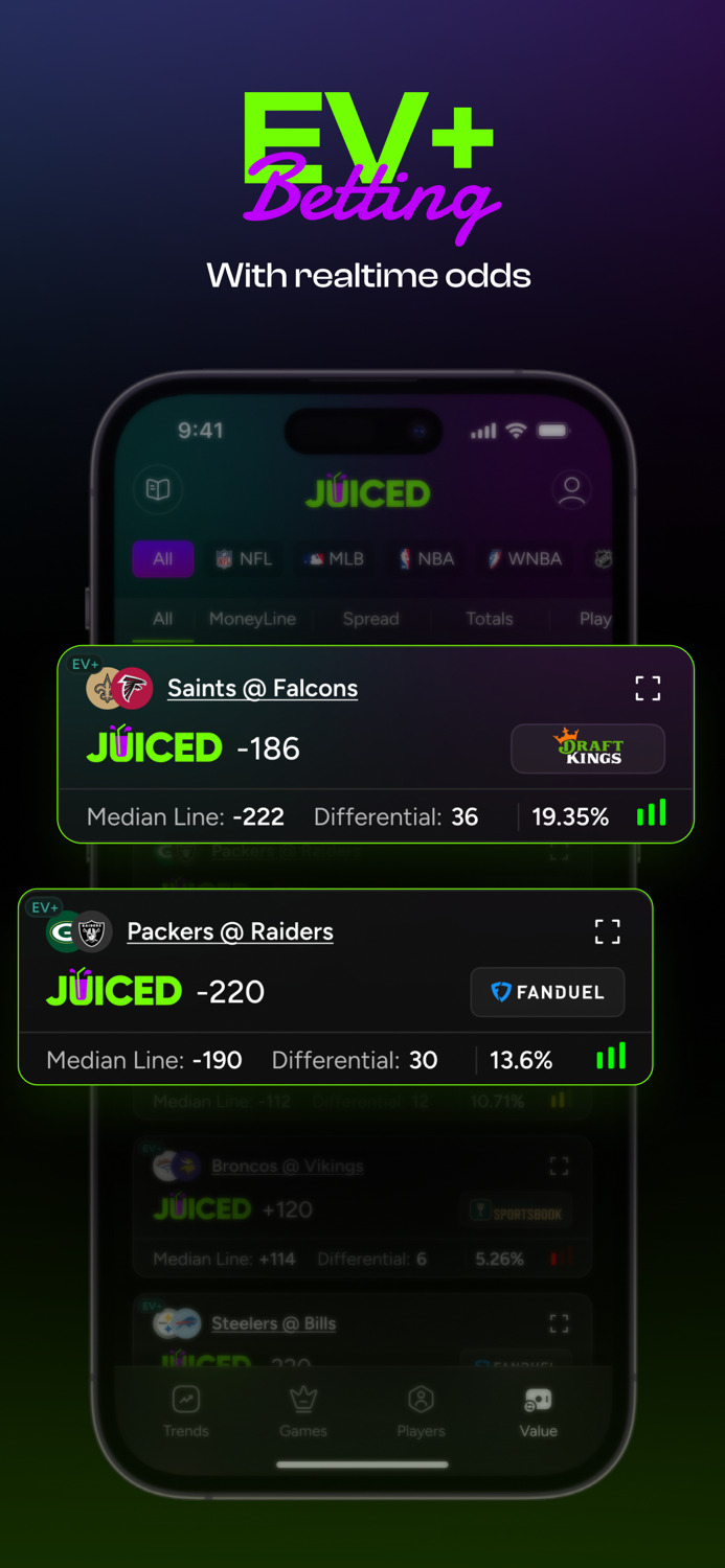 Juiced Player Prop  Bet Data