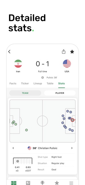 FotMob - Futbol sonuçlar App Store'da