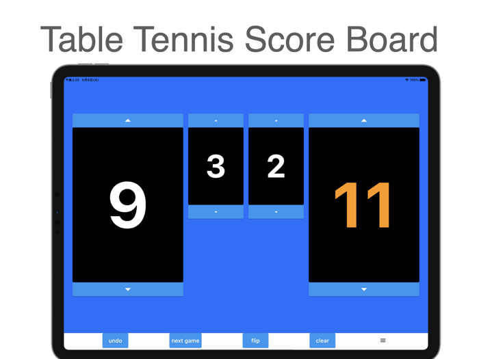 Table Tennis Simple Scoreboard