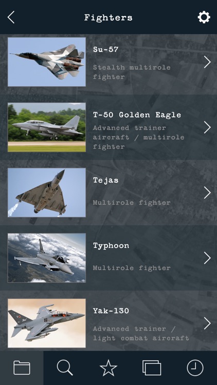 Modern Military Aircraft