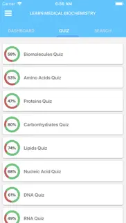 learn medical biochemistry iphone screenshot 1