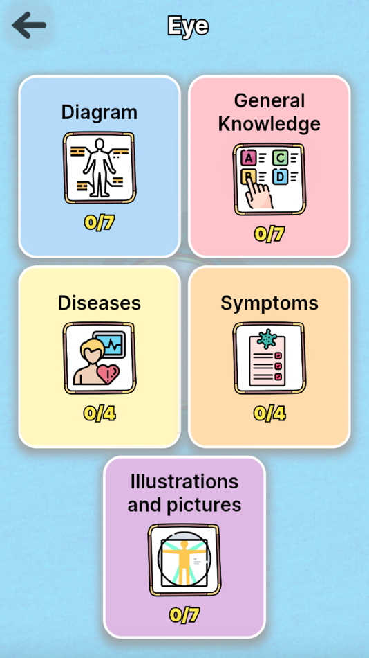 #9. Anatomy Game (iOS) 由: Horea Bucerzan