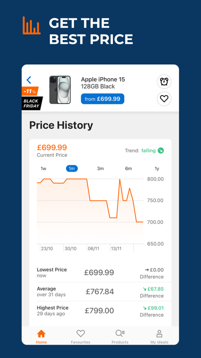 idealo - Price Comparison Screenshot