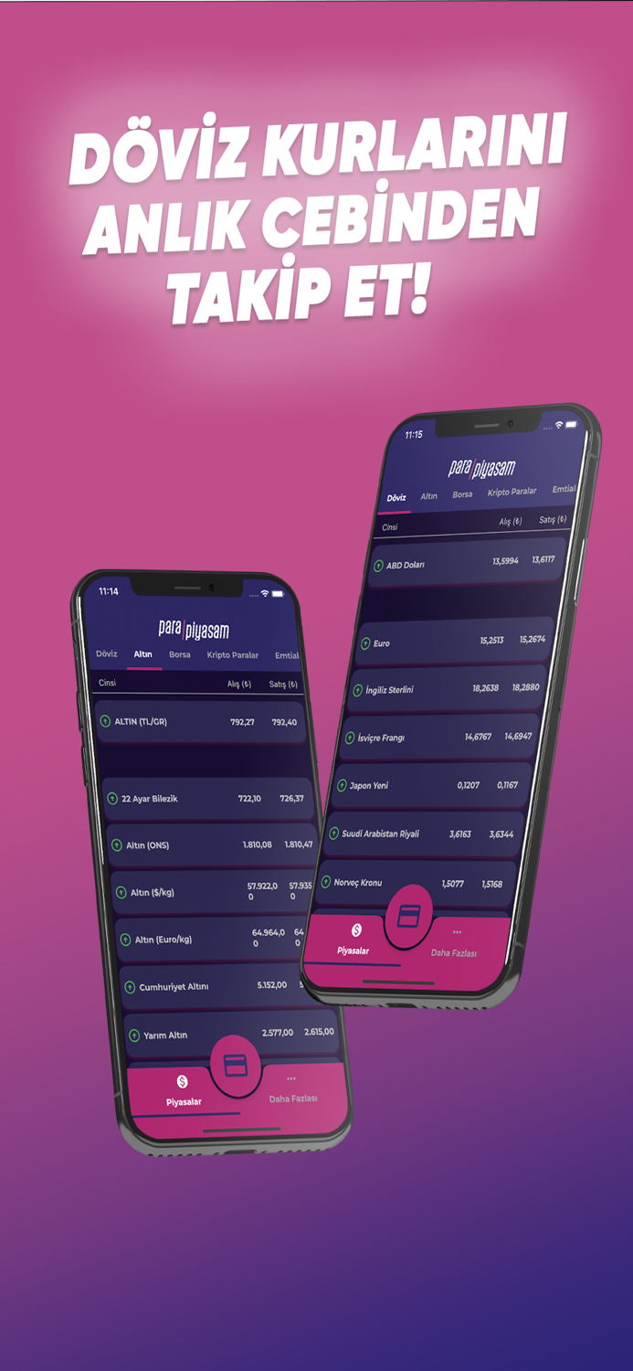 Para Piyasam - Bireysel Cüzdan