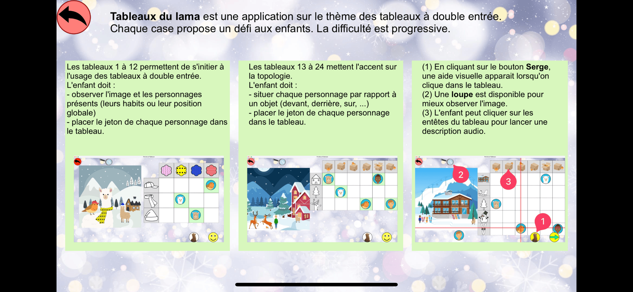 Tableaux du lama