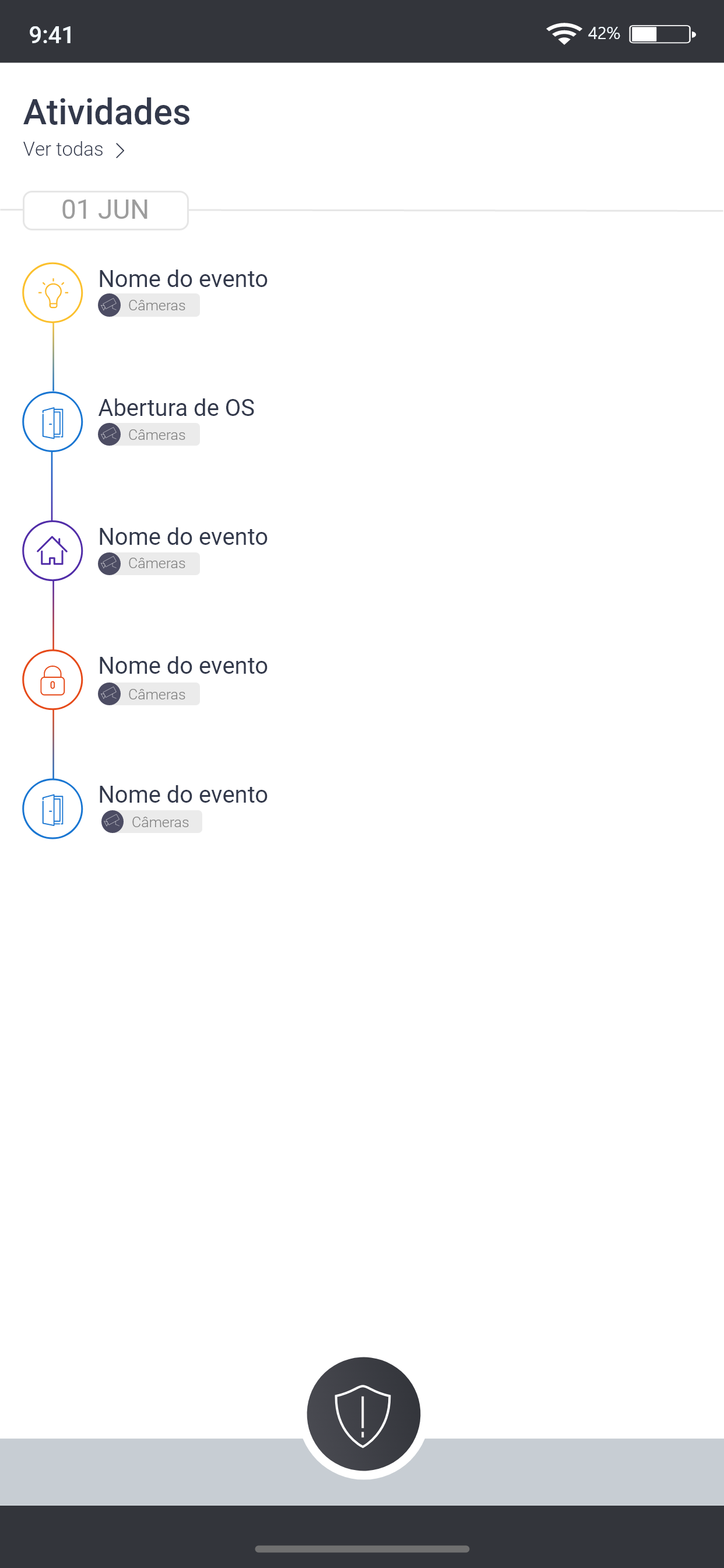 MonitALL