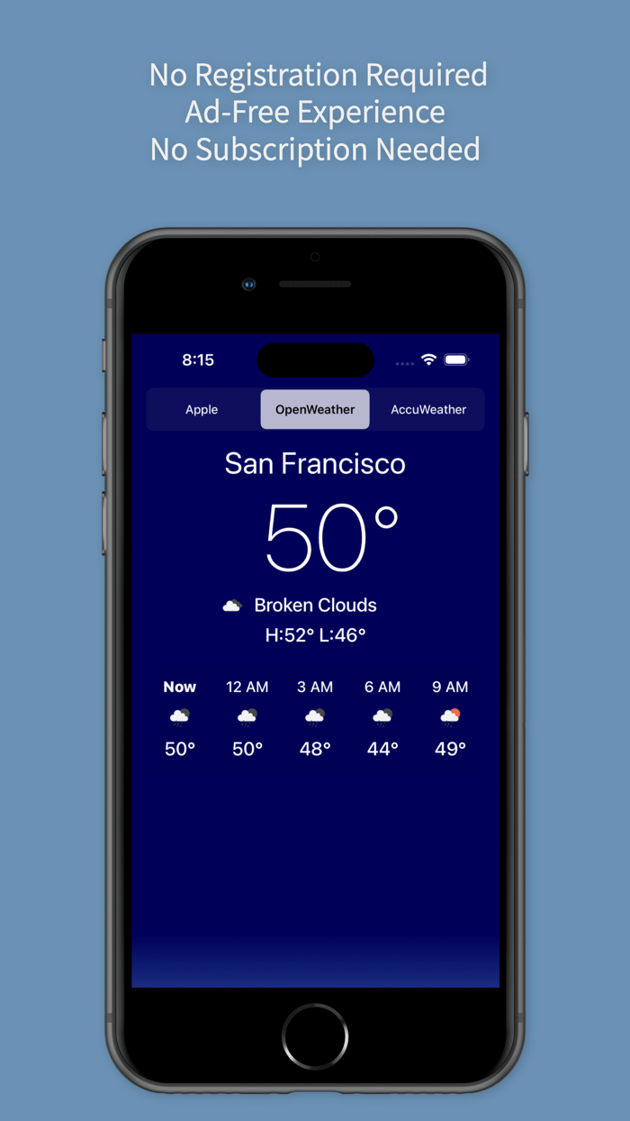 Everyday Weather Forecast
