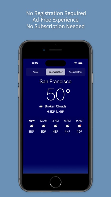 Everyday Weather Forecast