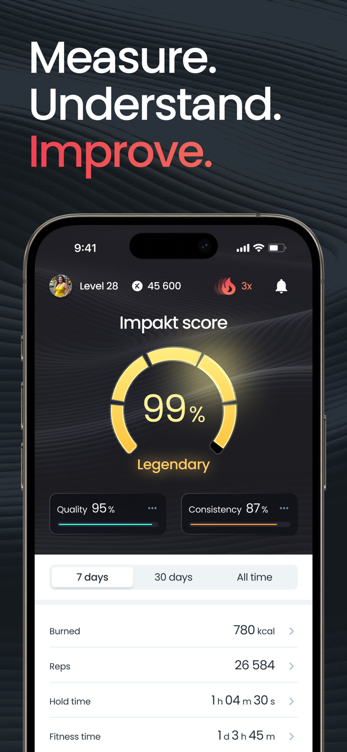 Impakt Fitness AI Coach