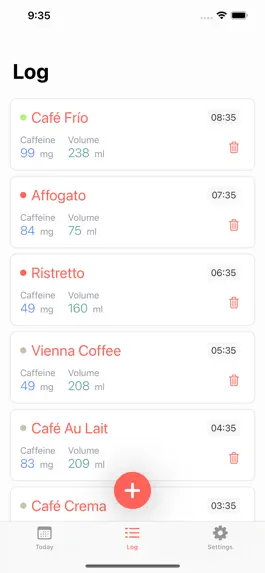 Game screenshot Fully Caffeinated apk